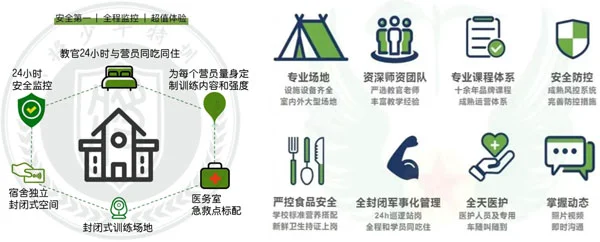 制定激励性的篮球训练目标和奖励机制_2