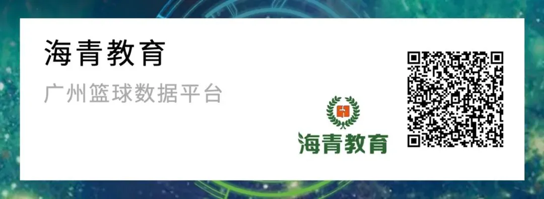 篮球的训练技巧_2